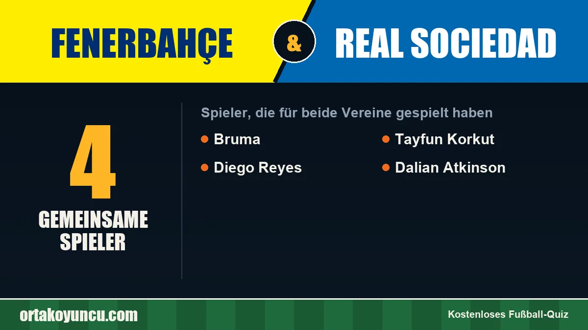 Spieler, die für Fenerbahçe und Real Sociedad gespielt haben: 4 Spieler