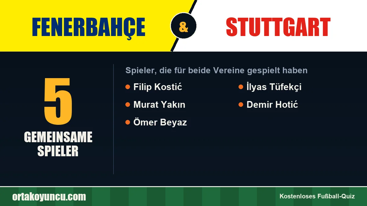Spieler, die für Fenerbahçe und Stuttgart gespielt haben: 5 Spieler