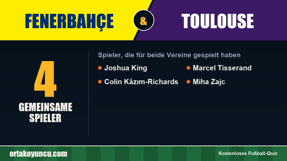Spieler, die für Fenerbahçe und Toulouse gespielt haben: 4 Spieler