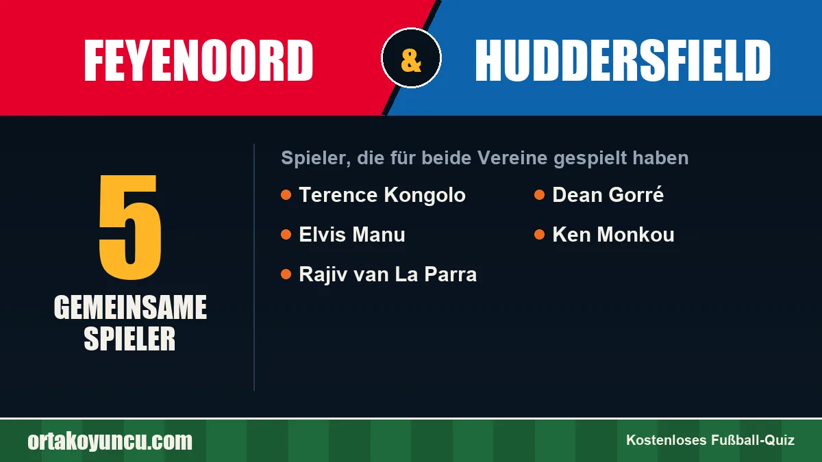 Spieler, die für Feyenoord und Huddersfield gespielt haben: 5 Spieler