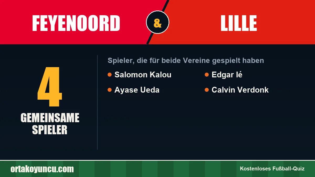 Spieler, die für Feyenoord und Lille gespielt haben: 4 Spieler