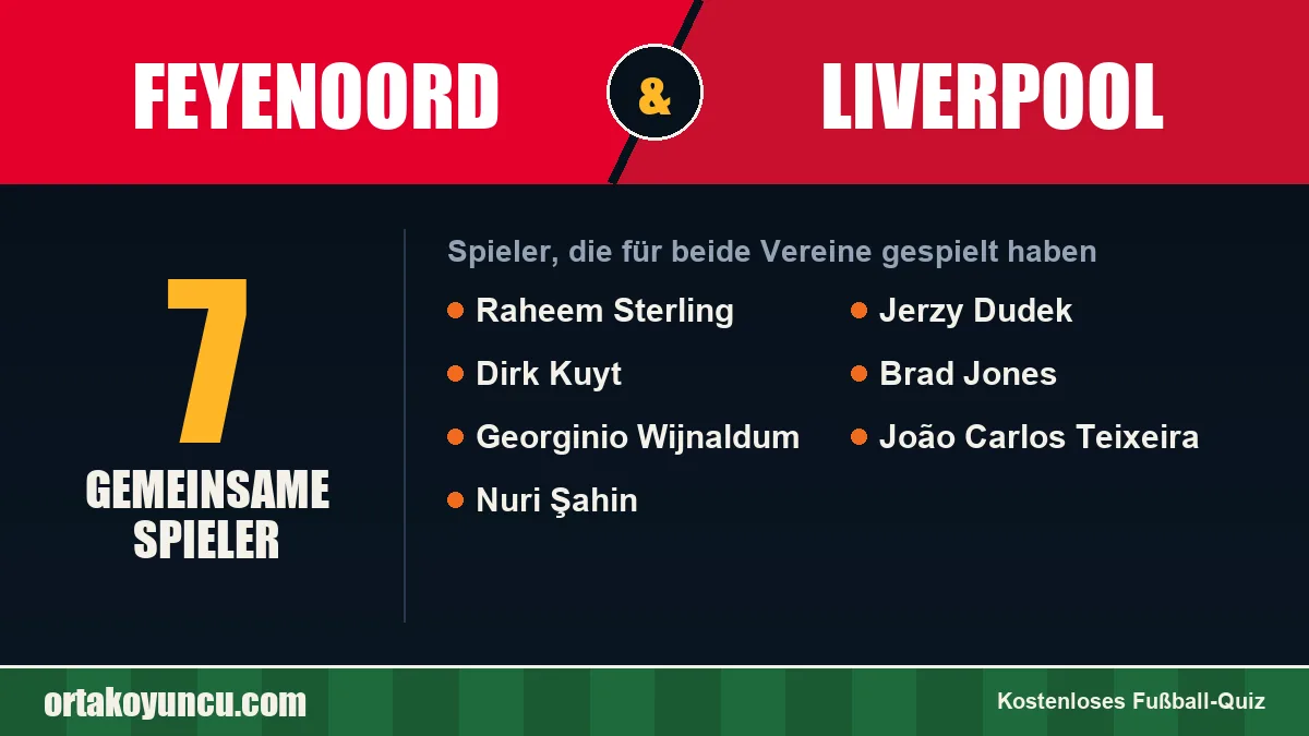 Spieler, die für Feyenoord und Liverpool gespielt haben: 7 Spieler