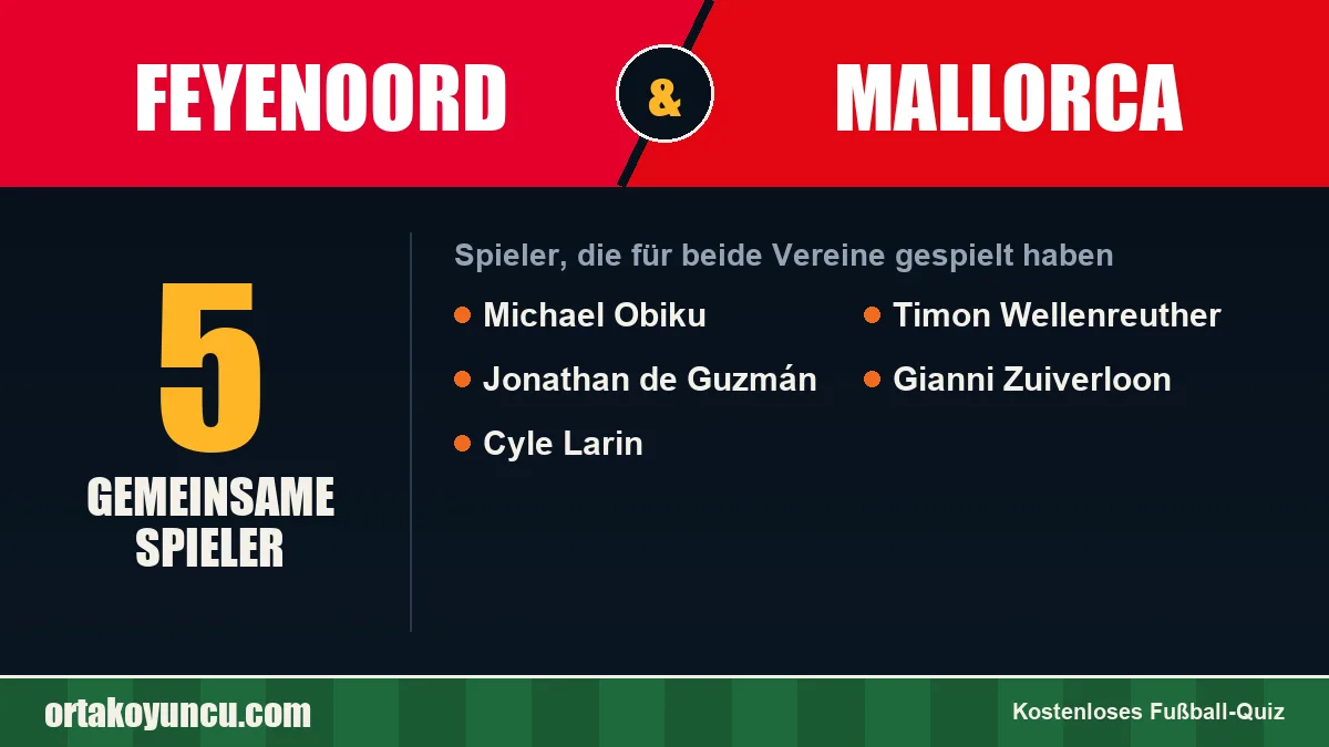 Spieler, die für Feyenoord und Mallorca gespielt haben: 5 Spieler