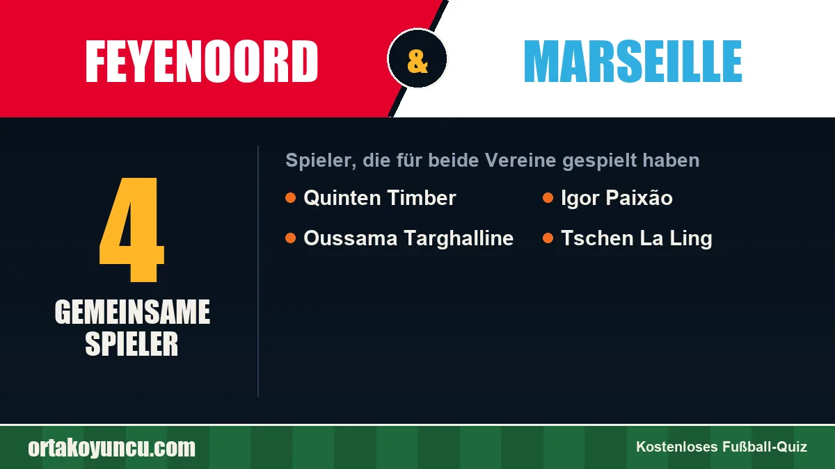 Spieler, die für Feyenoord und Marseille gespielt haben: 4 Spieler