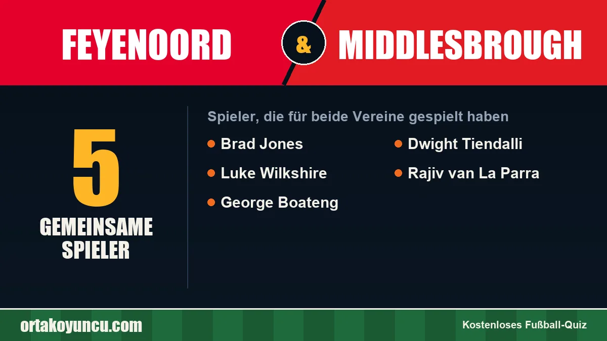 Spieler, die für Feyenoord und Middlesbrough gespielt haben: 5 Spieler