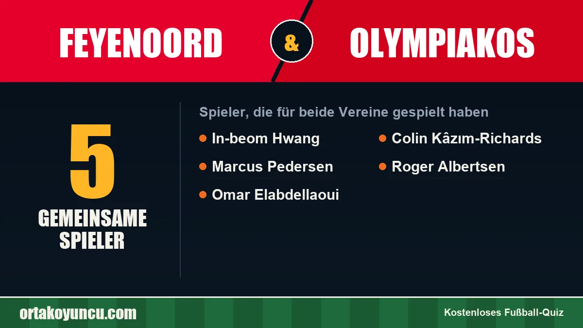 Spieler, die für Feyenoord und Olympiakos gespielt haben: 5 Spieler