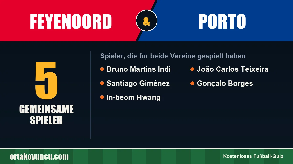 Spieler, die für Feyenoord und Porto gespielt haben: 5 Spieler