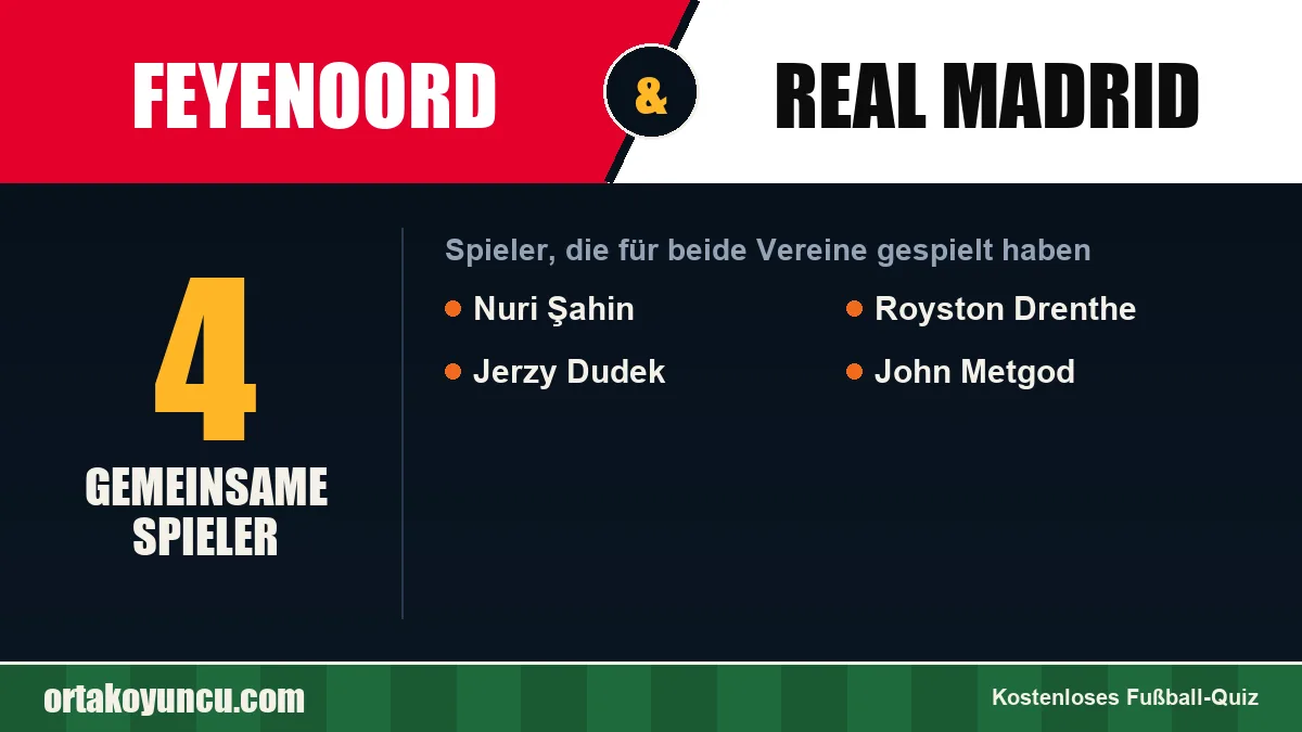 Spieler, die für Feyenoord und Real Madrid gespielt haben: 4 Spieler