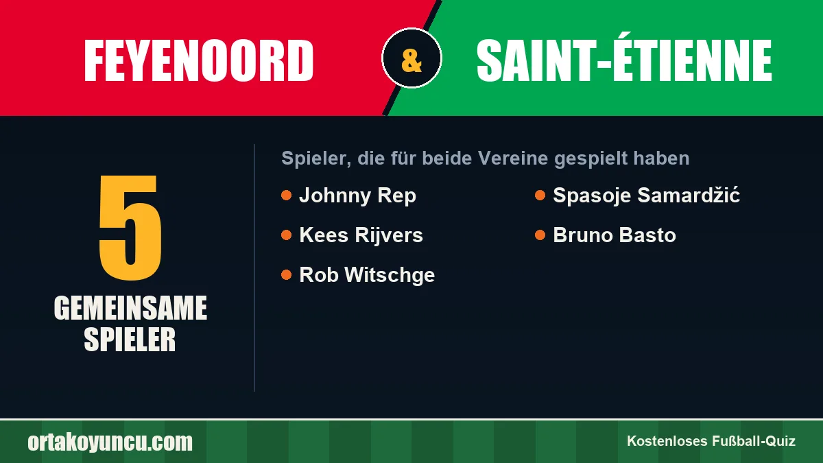 Spieler, die für Feyenoord und Saint-Étienne gespielt haben: 5 Spieler
