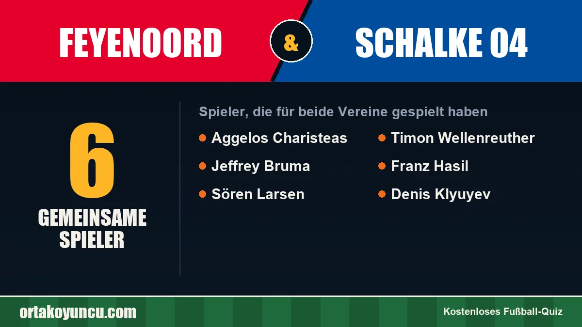 Spieler, die für Feyenoord und Schalke 04 gespielt haben: 6 Spieler