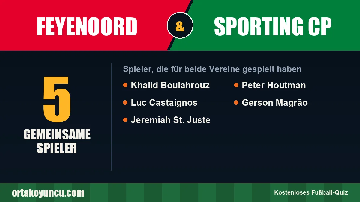 Spieler, die für Feyenoord und Sporting CP gespielt haben: 5 Spieler