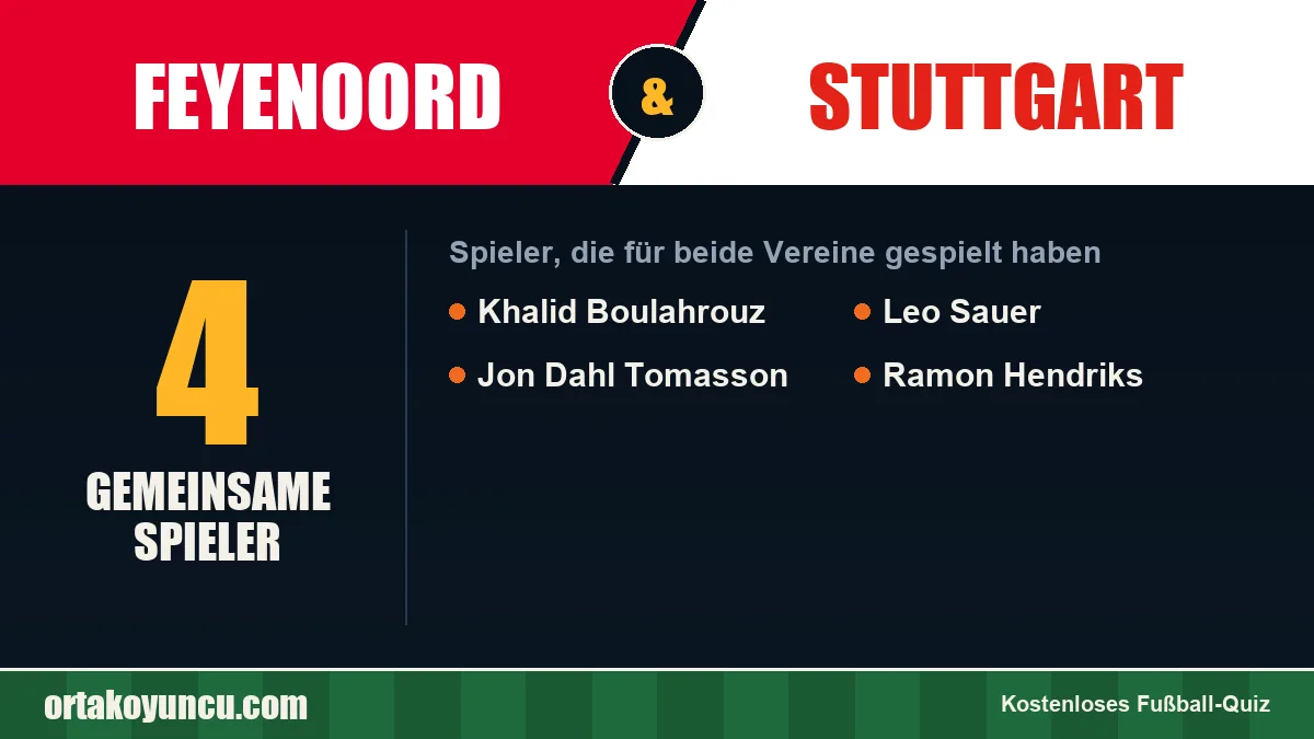 Spieler, die für Feyenoord und Stuttgart gespielt haben: 4 Spieler