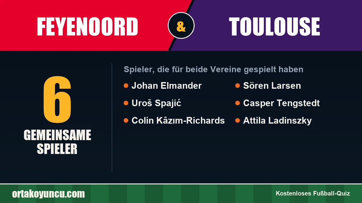 Spieler, die für Feyenoord und Toulouse gespielt haben: 6 Spieler