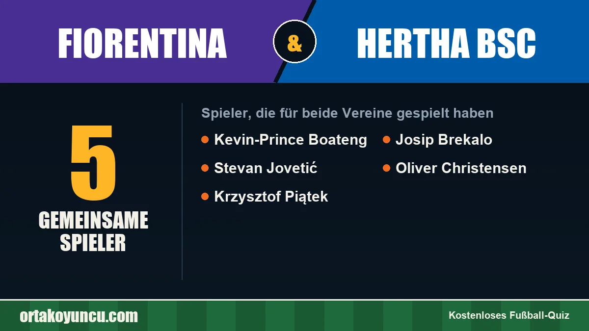 Spieler, die für Fiorentina und Hertha BSC gespielt haben: 5 Spieler