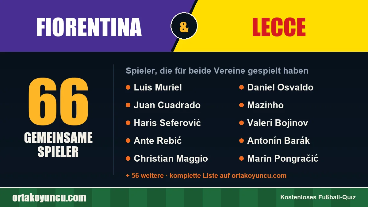 Spieler, die für Fiorentina und Lecce gespielt haben: 66 Spieler