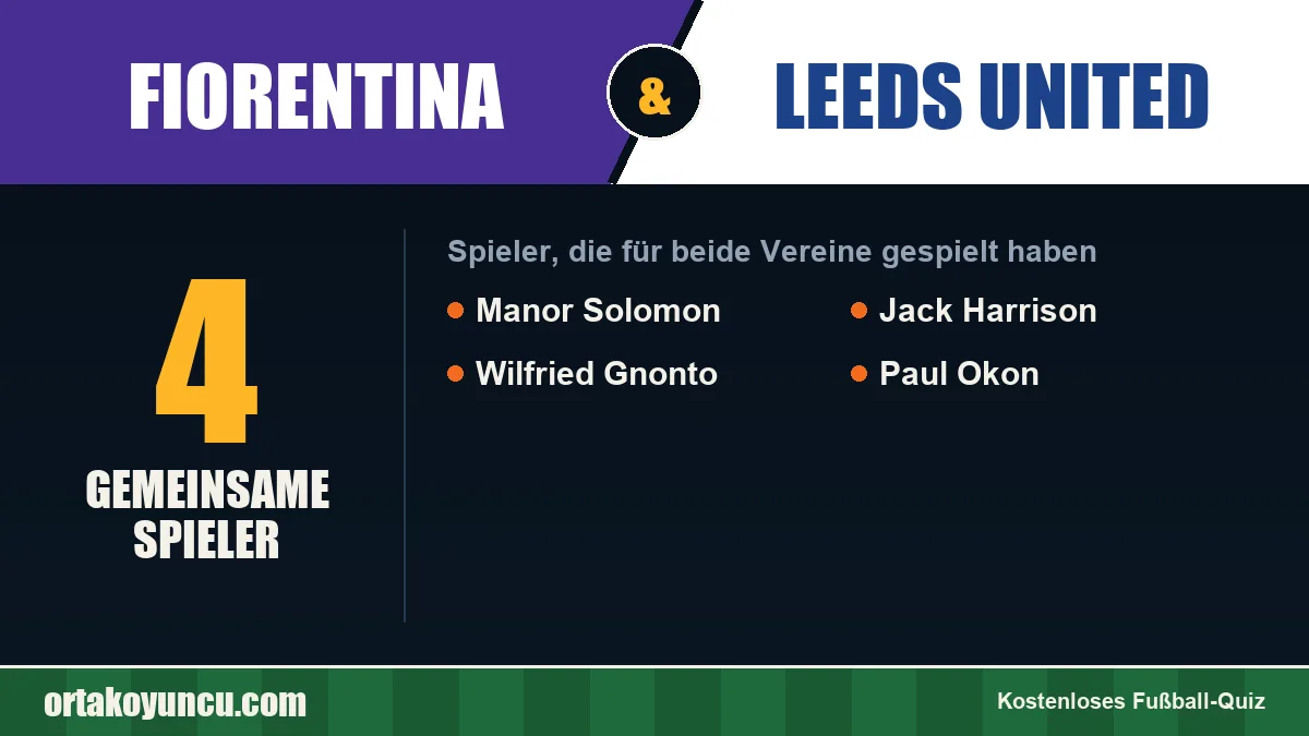 Spieler, die für Fiorentina und Leeds United gespielt haben: 4 Spieler