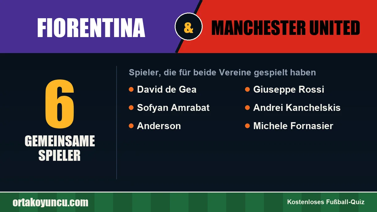 Spieler, die für Fiorentina und Manchester United gespielt haben: 6 Spieler