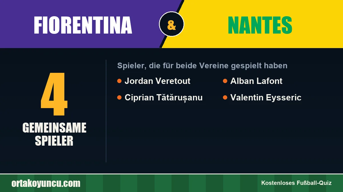 Spieler, die für Fiorentina und Nantes gespielt haben: 4 Spieler