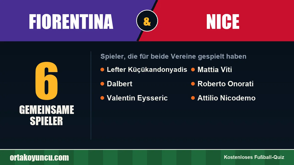 Spieler, die für Fiorentina und Nice gespielt haben: 6 Spieler