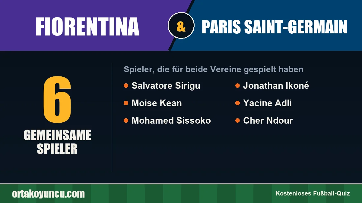 Spieler, die für Fiorentina und Paris Saint-Germain gespielt haben: 6 Spieler