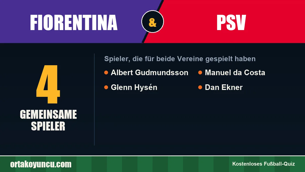 Spieler, die für Fiorentina und PSV gespielt haben: 4 Spieler
