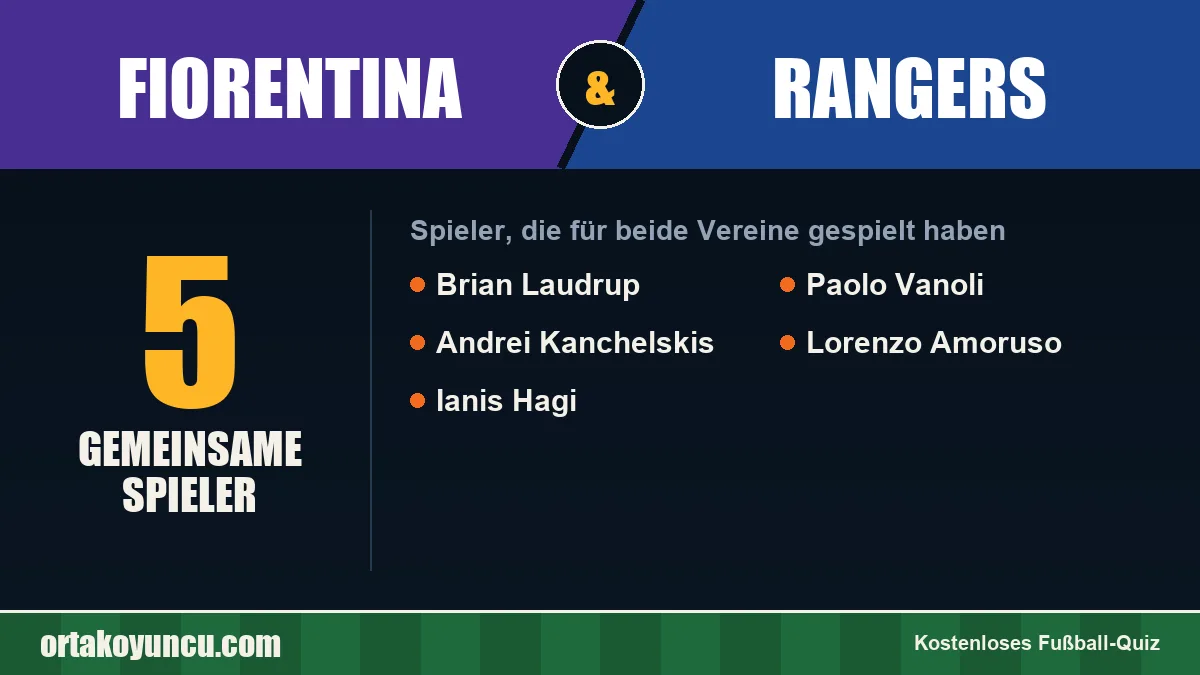 Spieler, die für Fiorentina und Rangers gespielt haben: 5 Spieler