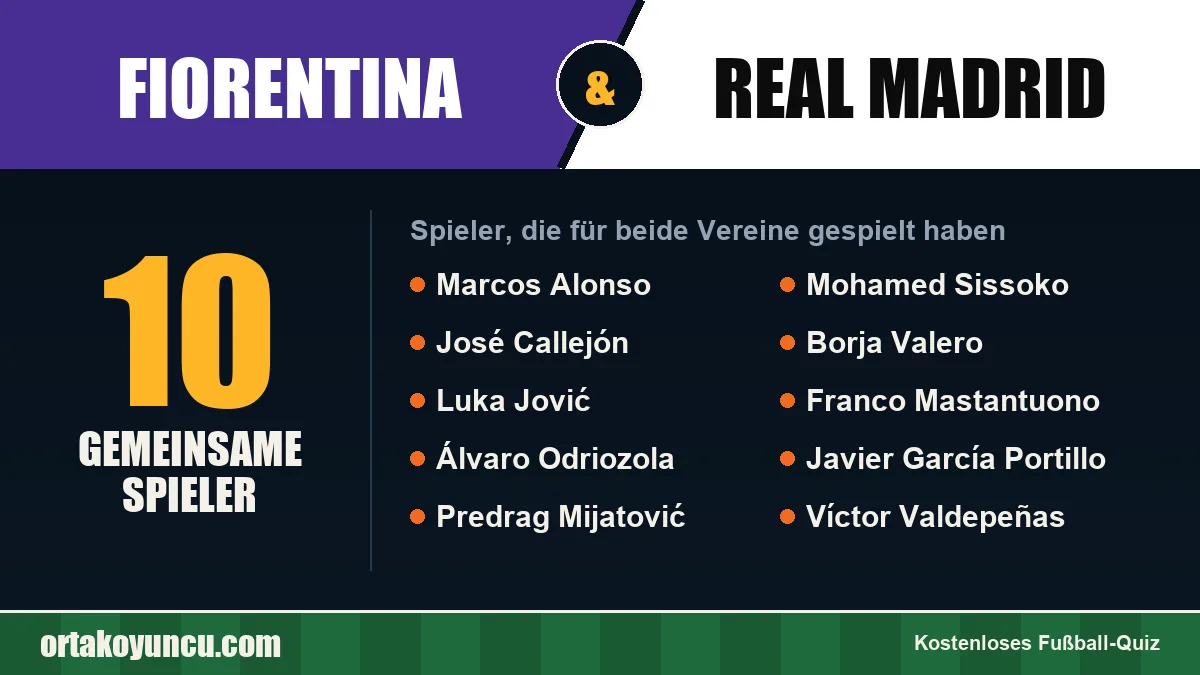 Spieler, die für Fiorentina und Real Madrid gespielt haben: 10 Spieler
