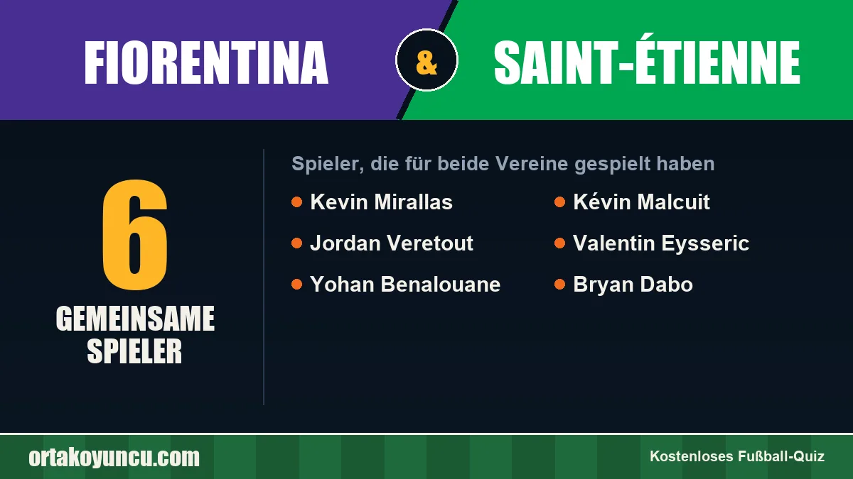 Spieler, die für Fiorentina und Saint-Étienne gespielt haben: 6 Spieler