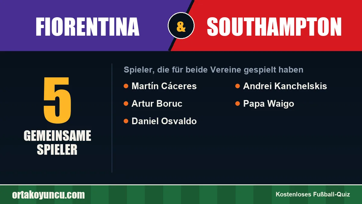 Spieler, die für Fiorentina und Southampton gespielt haben: 5 Spieler