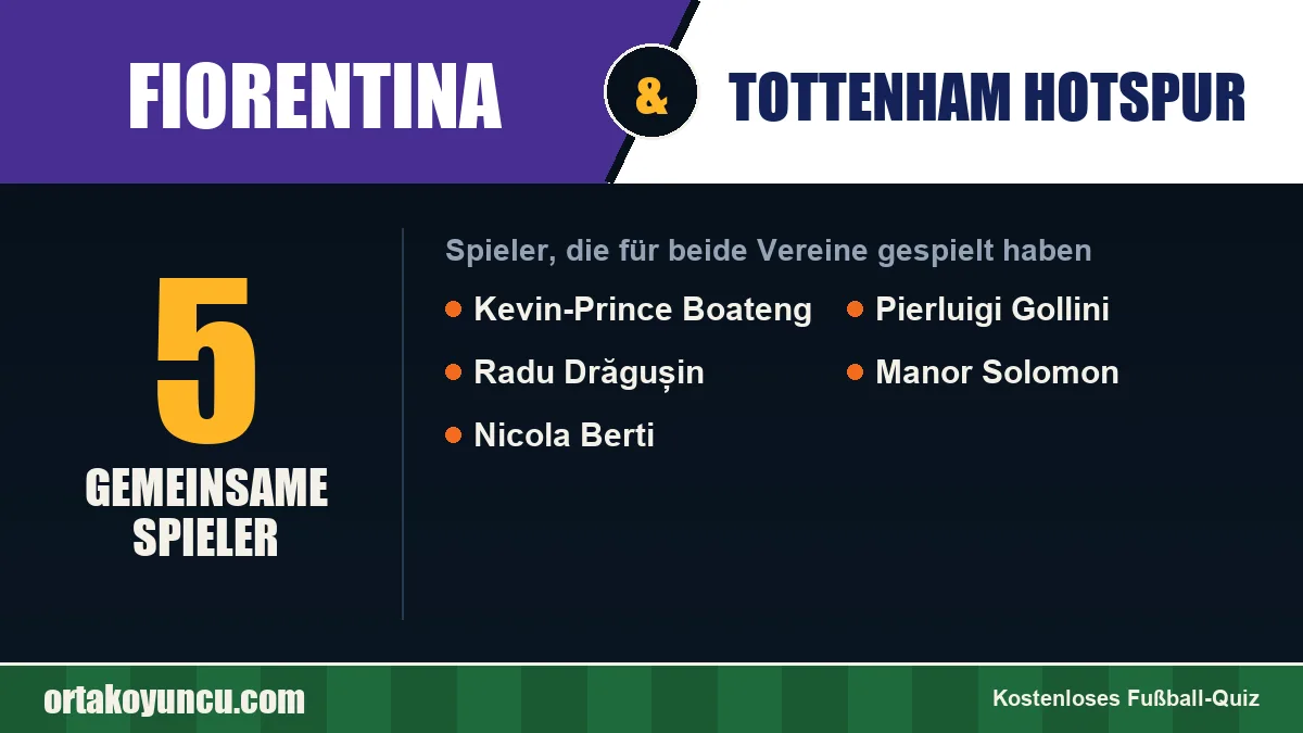 Spieler, die für Fiorentina und Tottenham Hotspur gespielt haben: 5 Spieler