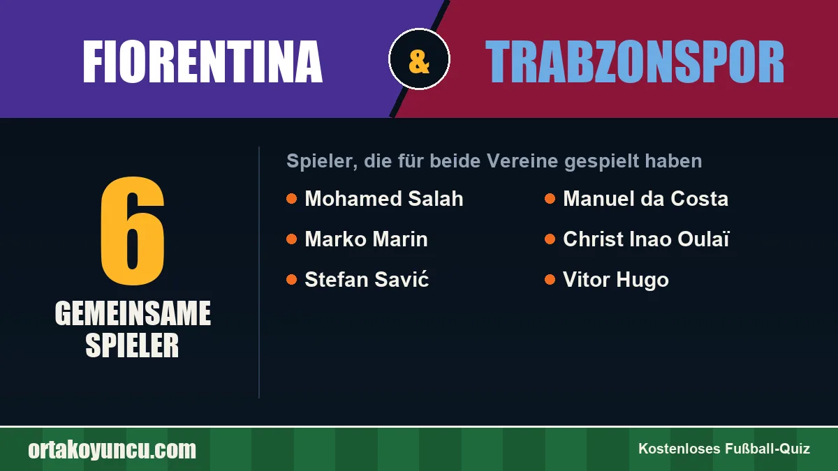 Spieler, die für Fiorentina und Trabzonspor gespielt haben: 6 Spieler