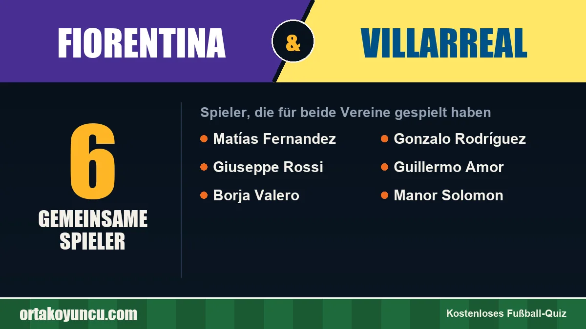 Spieler, die für Fiorentina und Villarreal gespielt haben: 6 Spieler