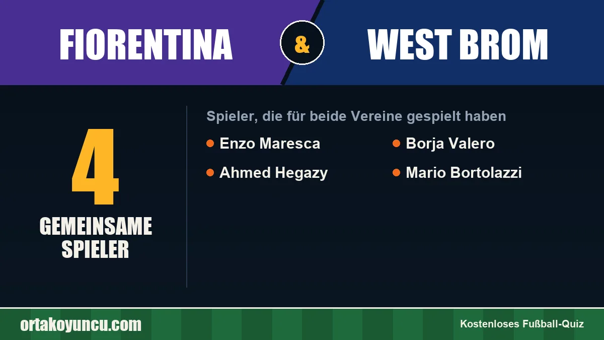 Spieler, die für Fiorentina und West Brom gespielt haben: 4 Spieler