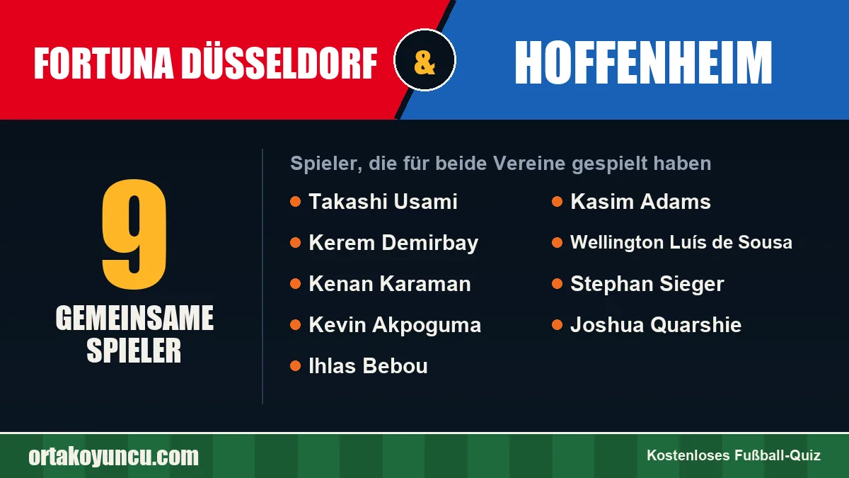 Spieler, die für Fortuna Düsseldorf und Hoffenheim gespielt haben: 9 Spieler