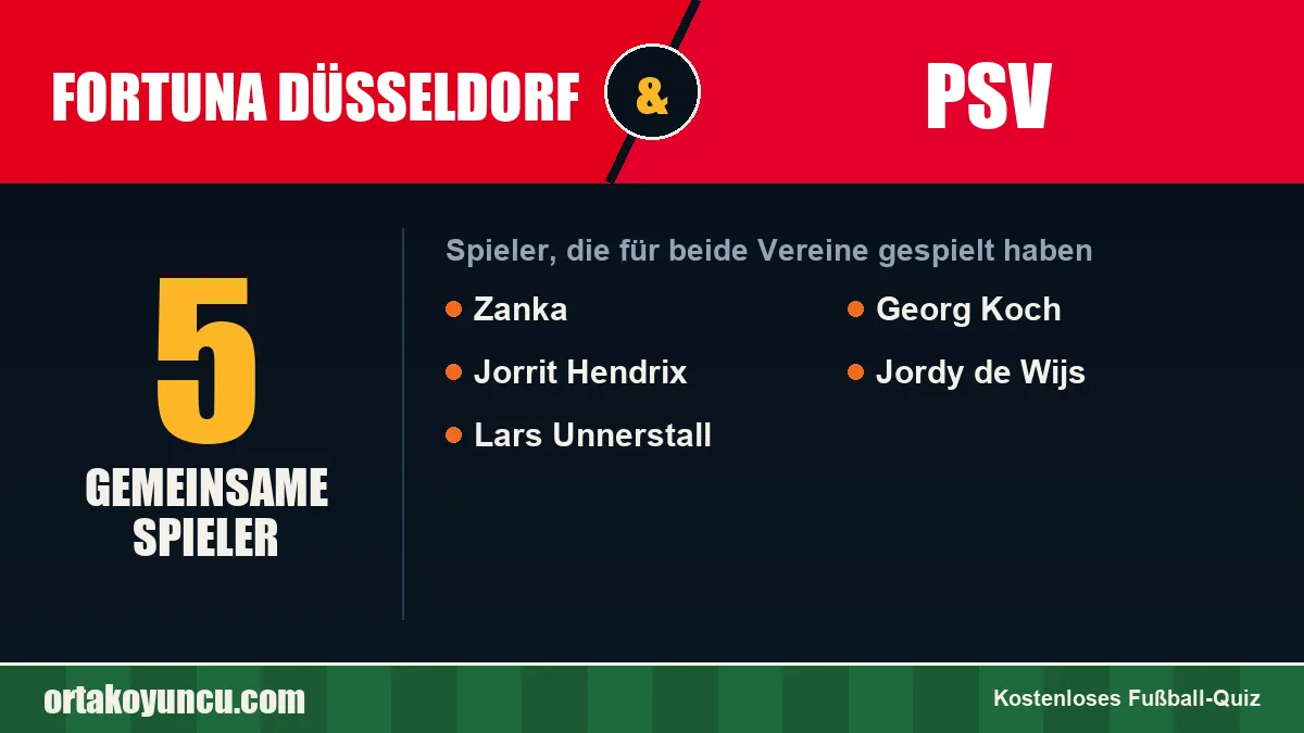 Spieler, die für Fortuna Düsseldorf und PSV gespielt haben: 5 Spieler