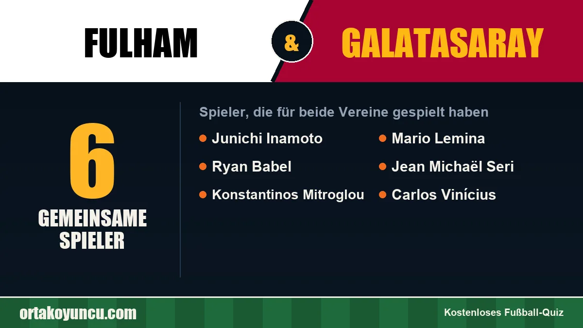 Spieler, die für Fulham und Galatasaray gespielt haben: 6 Spieler