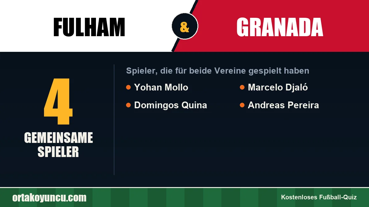 Spieler, die für Fulham und Granada gespielt haben: 4 Spieler