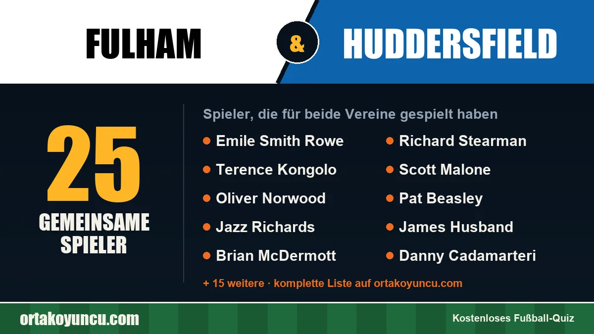 Spieler, die für Fulham und Huddersfield gespielt haben: 25 Spieler