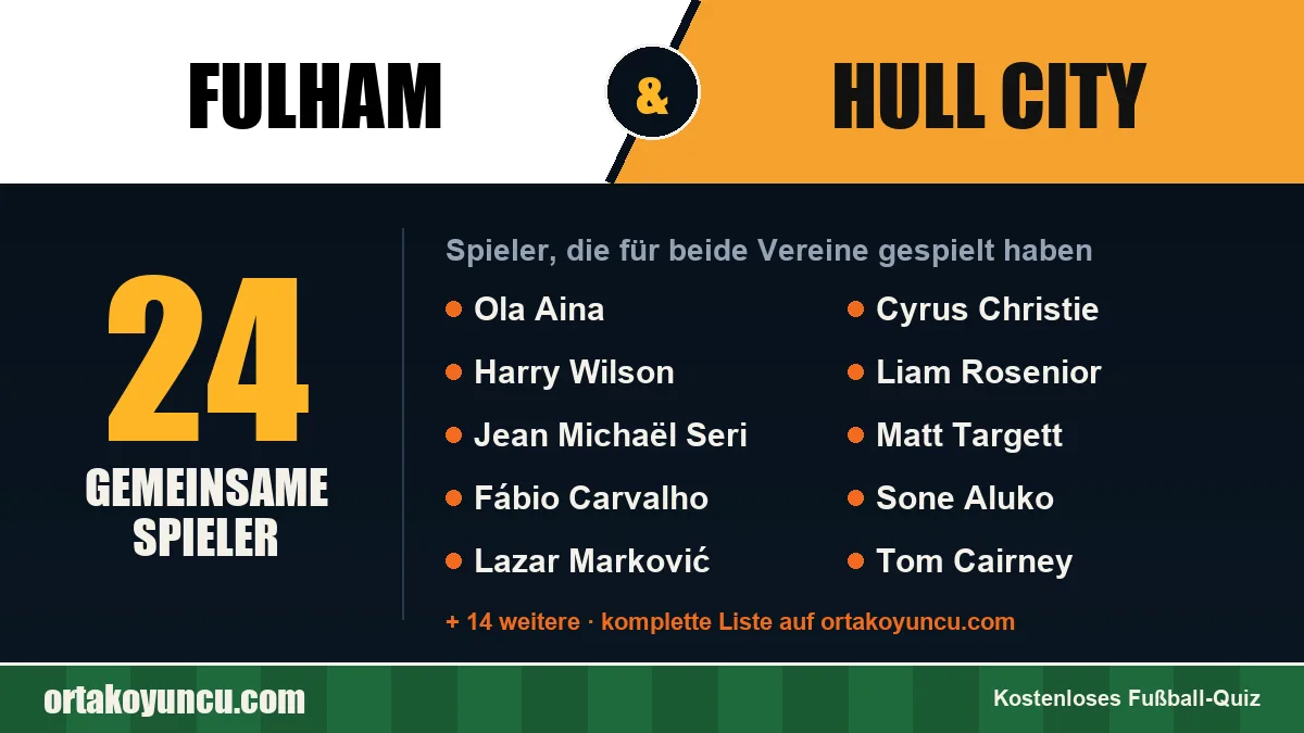 Spieler, die für Fulham und Hull City gespielt haben: 24 Spieler
