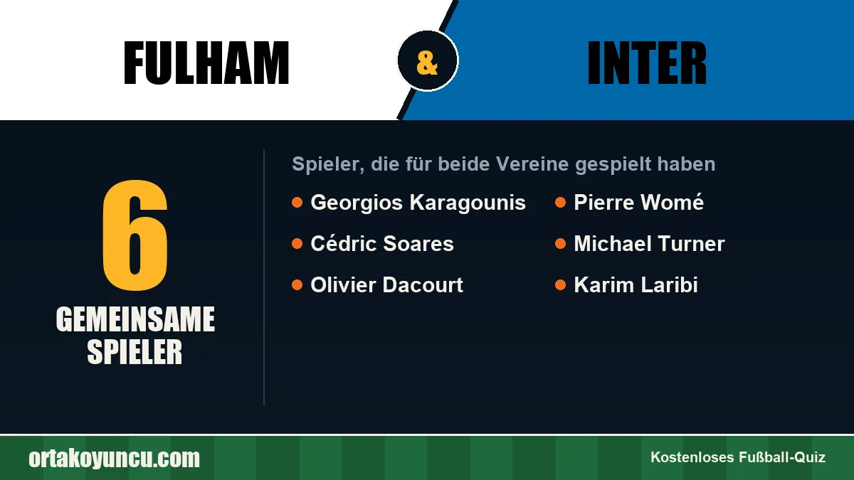 Spieler, die für Fulham und Inter gespielt haben: 6 Spieler