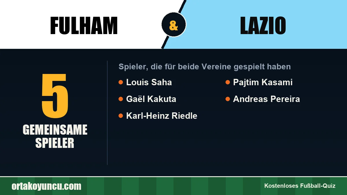 Spieler, die für Fulham und Lazio gespielt haben: 5 Spieler