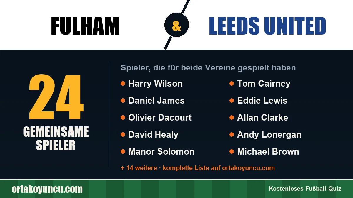 Spieler, die für Fulham und Leeds United gespielt haben: 24 Spieler