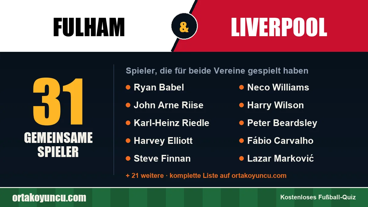 Spieler, die für Fulham und Liverpool gespielt haben: 31 Spieler