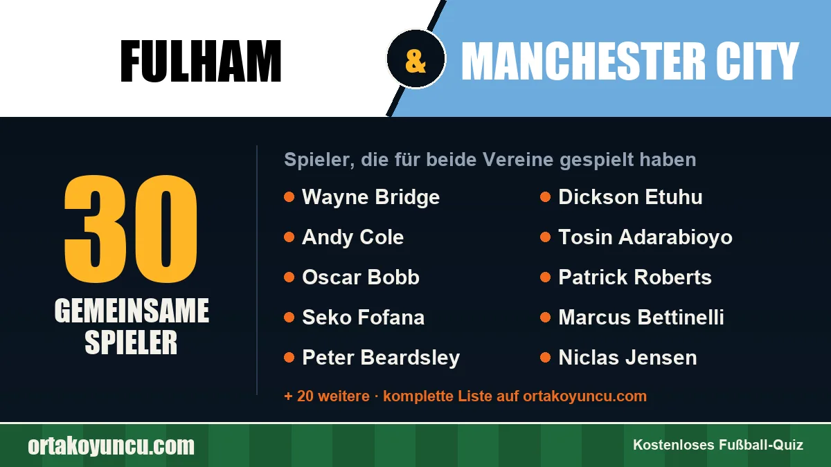 Spieler, die für Fulham und Manchester City gespielt haben: 30 Spieler