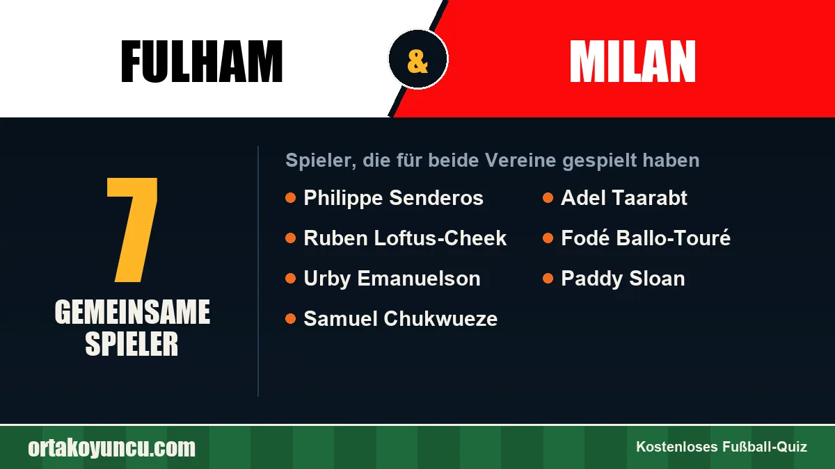 Spieler, die für Fulham und Milan gespielt haben: 7 Spieler