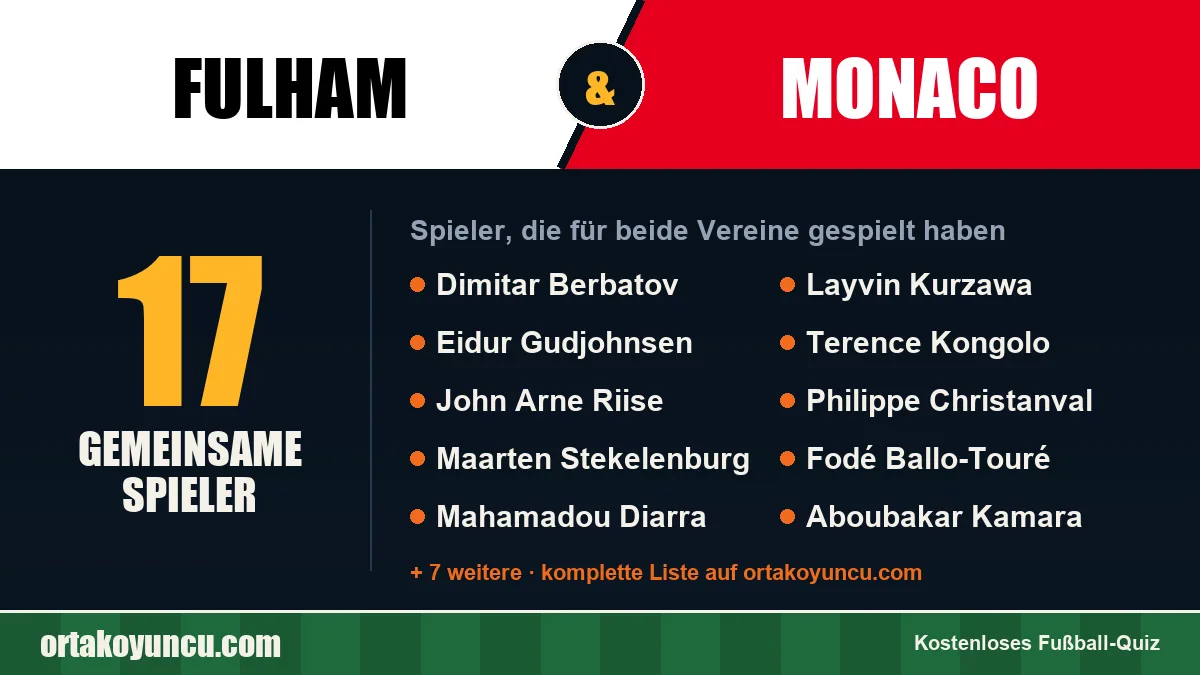 Spieler, die für Fulham und Monaco gespielt haben: 17 Spieler