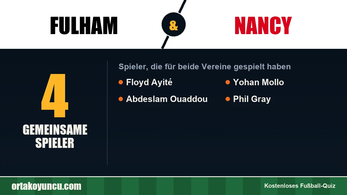 Spieler, die für Fulham und Nancy gespielt haben: 4 Spieler