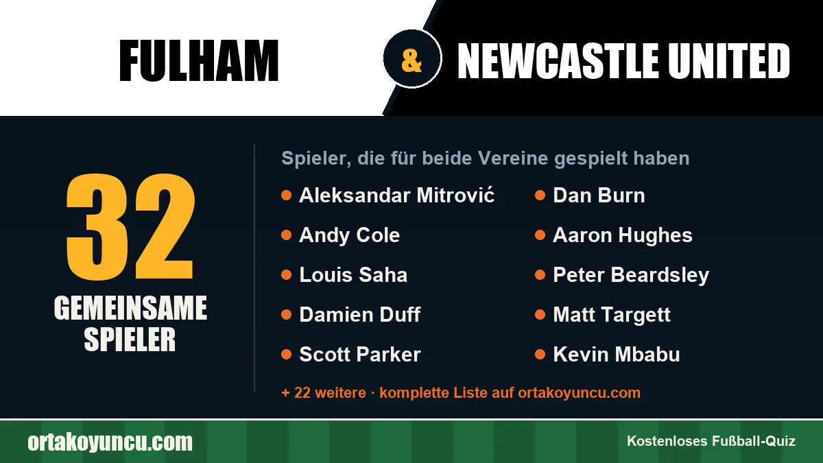 Spieler, die für Fulham und Newcastle United gespielt haben: 32 Spieler