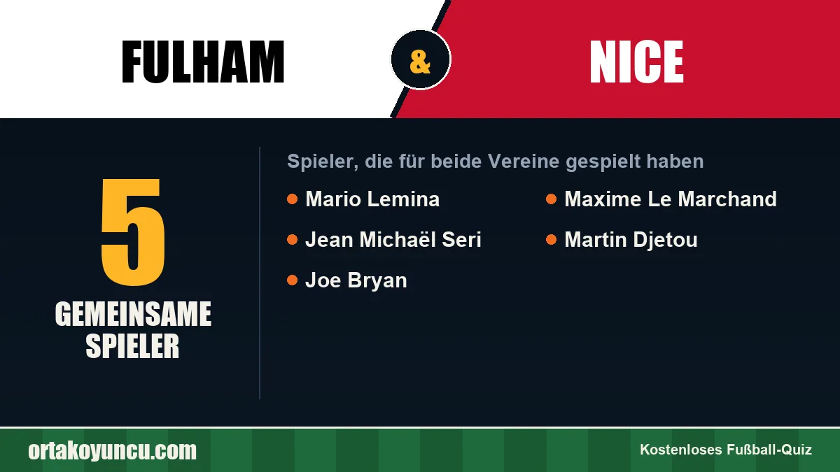 Spieler, die für Fulham und Nice gespielt haben: 5 Spieler