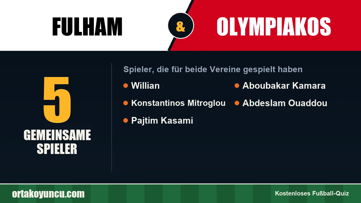 Spieler, die für Fulham und Olympiakos gespielt haben: 5 Spieler